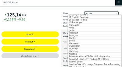 Quelle: comdirect Webseite, Kundenansicht, 17.06.2025