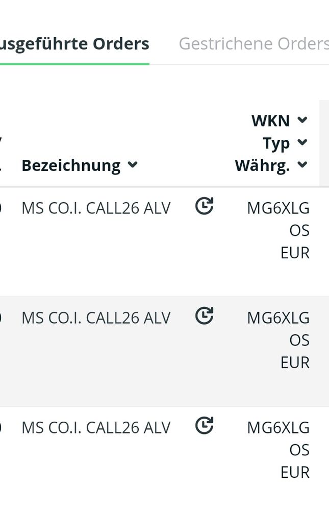 Quelle: comdirect Broker, Kundenansicht (eingeloggt), Daytrading vom 11.06.2025