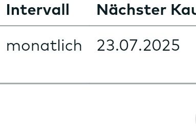 Quelle: comdirect Webseite, Kundenbereich (eingeloggt), abgerufen am 27.06.2025
