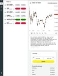 Quelle: comdirect CFD-Trader, neues Design, abgerufen am 01.07.2025
