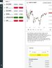 Quelle: comdirect CFD-Trader, neues Design, abgerufen am 01.07.2025