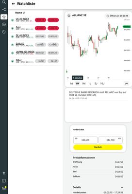 Quelle: comdirect CFD-Trader, Kundenansicht (eingeloggt), abgerufen am 01.07.2025