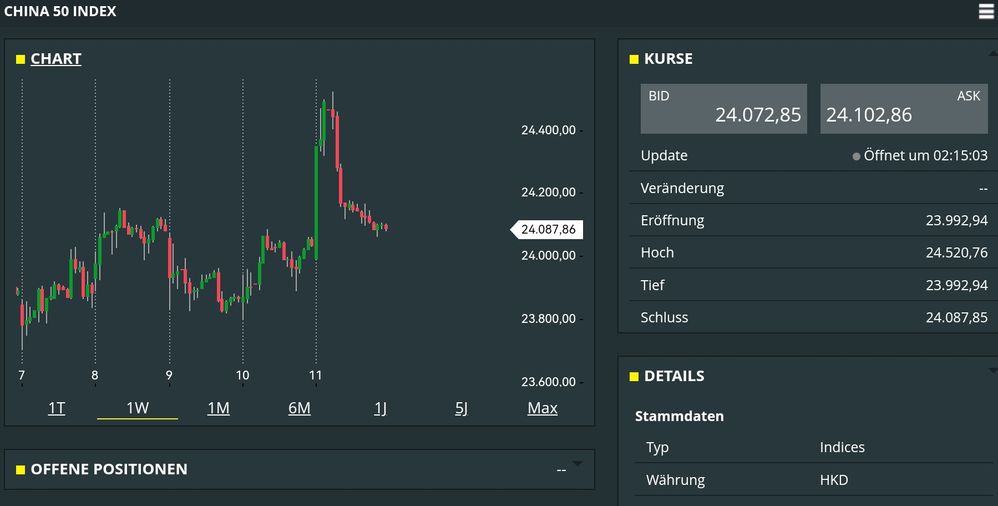 Quelle: comdirect, CFD-Trader pro, abgerufen am 13.07.2025