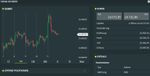 Quelle: comdirect, CFD-Trader pro, abgerufen am 13.07.2025