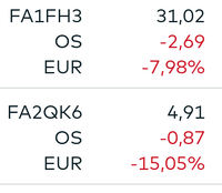 Screenshot 2025-07-14 at 23-22-57 Depotübersicht - Tabellendarstellung des gesamten Portfolios.png