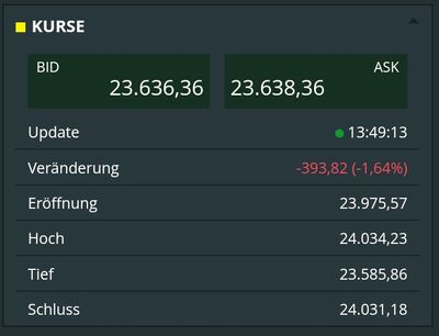 Quelle: comdirect CFD-Trader-pro, Kundenansicht (eingeloggt), abgerufen am 01.08.2025