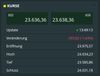 Quelle: comdirect CFD-Trader-pro, Kundenansicht (eingeloggt), abgerufen am 01.08.2025