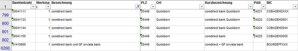comdirect_bankleitzahlen.JPG