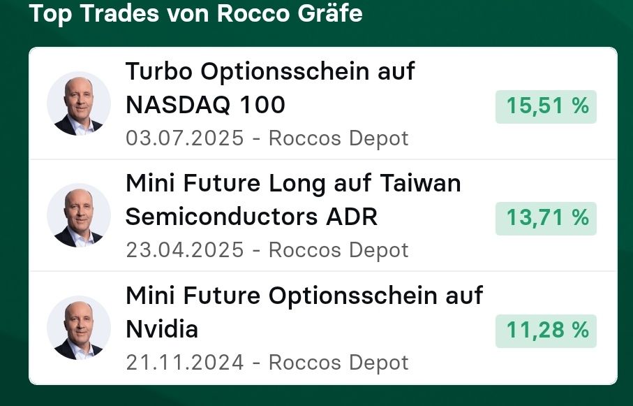 Quelle: stock3.com Webseite, öffentliche Ansicht  (nicht  eingeloggt), abgerufen am 24.08.2025