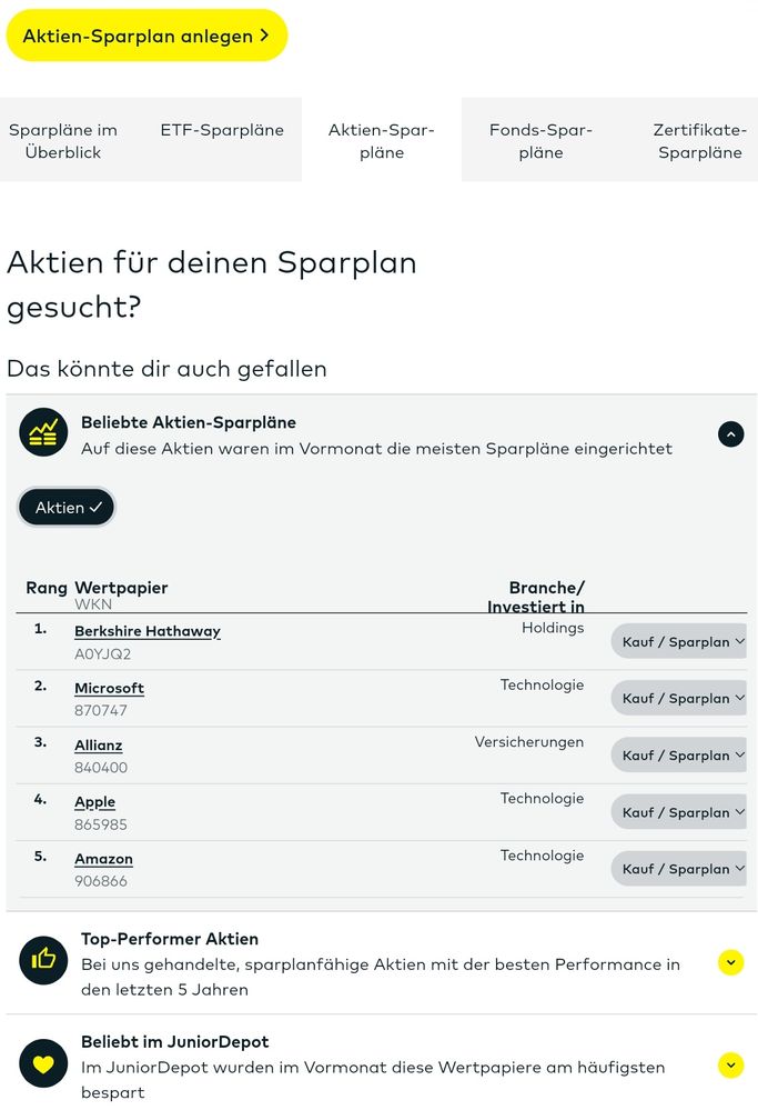 Quelle: comdirect Webseite, Kundenansicht, abgerufen am 01.09.2025