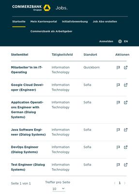 Quelle: Commerzbank Webseite, öffentliche Ansicht, abgerufen am 03.09.2025