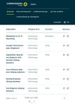 Quelle: Commerzbank Webseite, öffentliche Ansicht, abgerufen am 03.09.2025