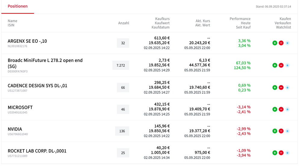 Screenshot 2025-09-06 at 02-42-10 Trader 2025 Das Börsenspiel von Societe Generale.png