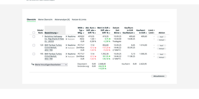 Screenshot 2025-09-10 at 14-47-14 Musterdepot comdirect Informer.png