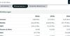 Quelle: comdirect Webseite, eingeloggt/Kundenansicht, abgerufen am 12.09.2025