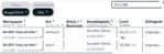 Quelle: comdirect Webseite, Gluecksdrache Echtdepot, eingeloggter Zustand, 12.09.2025