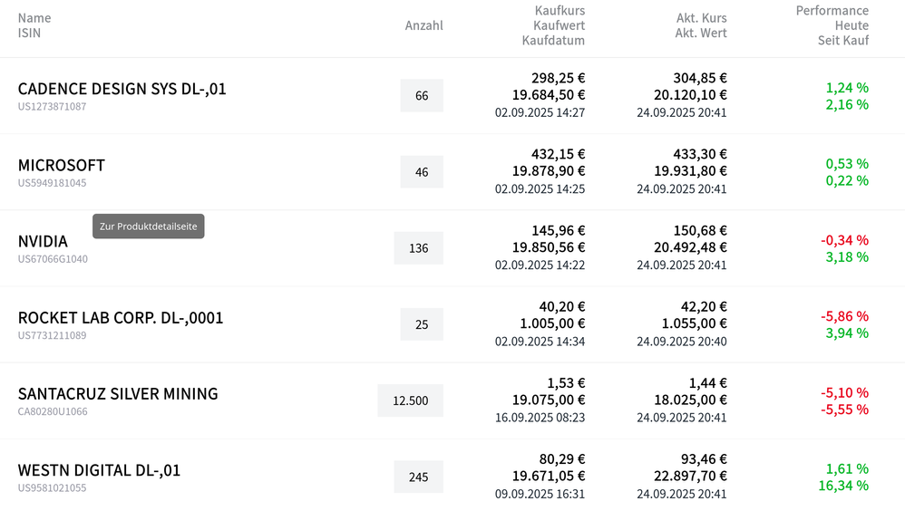 Screenshot 2025-09-24 at 20-42-53 Trader 2025 Das Börsenspiel von Societe Generale.png