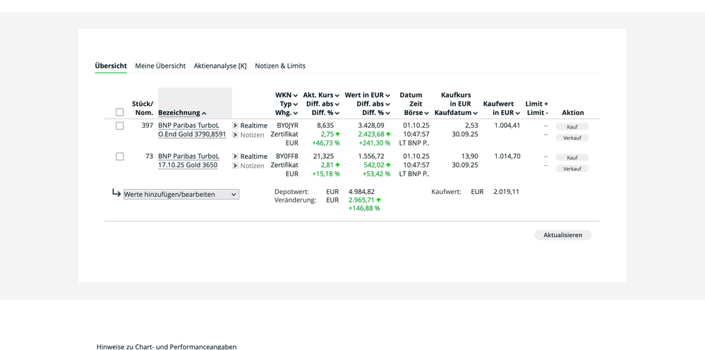 Screenshot 2025-10-01 at 10-48-28 Musterdepot comdirect Informer.png