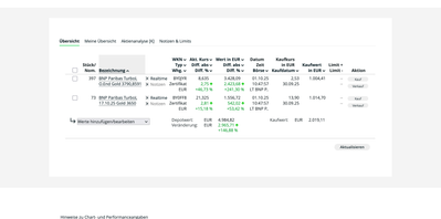 Screenshot 2025-10-01 at 10-48-28 Musterdepot comdirect Informer.png