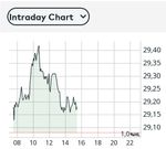 Öffentlich (oefchen)