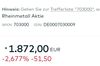 Quelle: comdirect Webseite, Wertpapier-Informer, abgerufen am 07.10.25