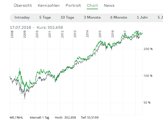 18-07-18 Berkshire.png