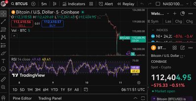 Quelle: tradingview Webseite, eingeloggter Zustand/Kundenansicht abgerufen am 11.10.2025, ca. 08:11 Uhr MESZ