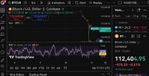 Quelle: tradingview Webseite, eingeloggter Zustand/Kundenansicht abgerufen am 11.10.2025, ca. 08:11 Uhr MESZ