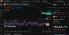 Quelle: tradingview Webseite, eingeloggter Zustand/Kundenansicht abgerufen am 11.10.2025, ca. 08:11 Uhr MESZ