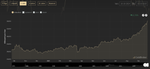 Screenshot 2025-10-14 at 01-00-22 Live-Silberpreis und historische Preischarts GoldBroker.com.png