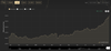 Screenshot 2025-10-14 at 01-00-22 Live-Silberpreis und historische Preischarts GoldBroker.com.png