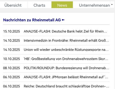 Quelle: Webseite der Börse Frankfurt, öffentliche Ansicht