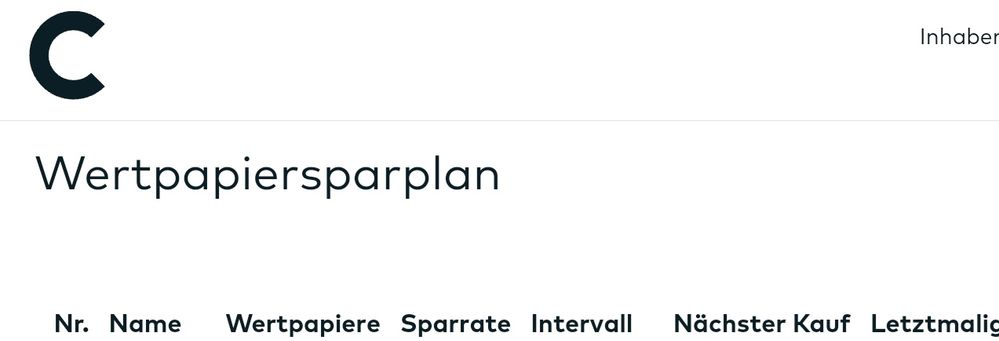 Quelle: comdirect Webseite, eingeloggter Zustand/Kundenansicht, abgerufen am 18.10.2025
