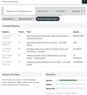 Quelle: comdirect Informer, eingeloggter Zustand/Kundenansicht, abgerufen am 18.10.2025
