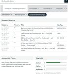Quelle: comdirect Informer, eingeloggter Zustand/Kundenansicht, abgerufen am 18.10.2025