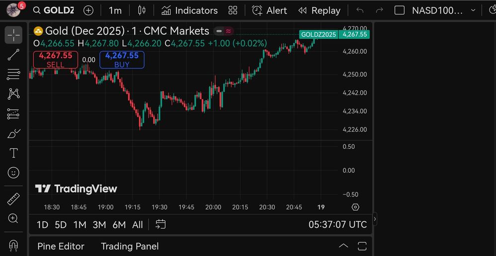 Quelle: tradingview, eingeloggter Zustand/Kundenansicht, abgerufen am 18.10.25
