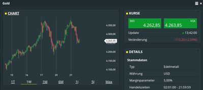 Quelle: comdirect CFD Handelssystem, eingeloggter Zustand/Kundenansicht, abgerufen am 21.10.2025