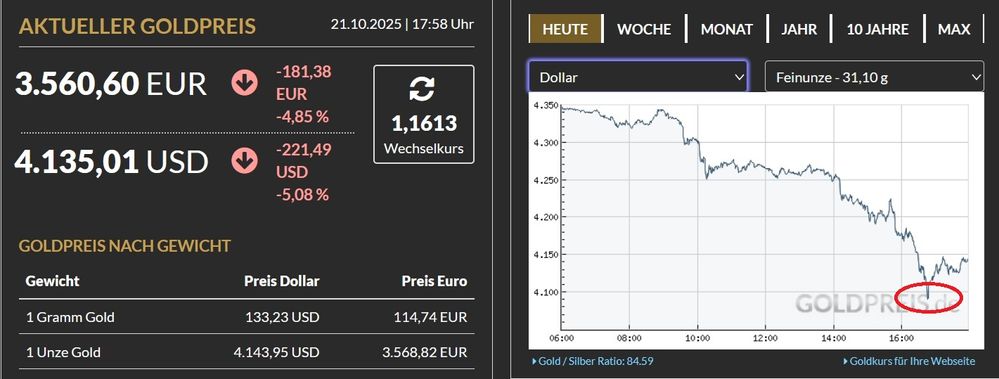 Gold das wird.jpg