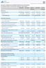 Quelle: Iron Mountain, Investor Relations Seite, abgerufen am 23.10.2025