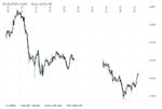 Gold wieder über 4000.jpg