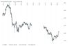 Gold wieder über 4000.jpg