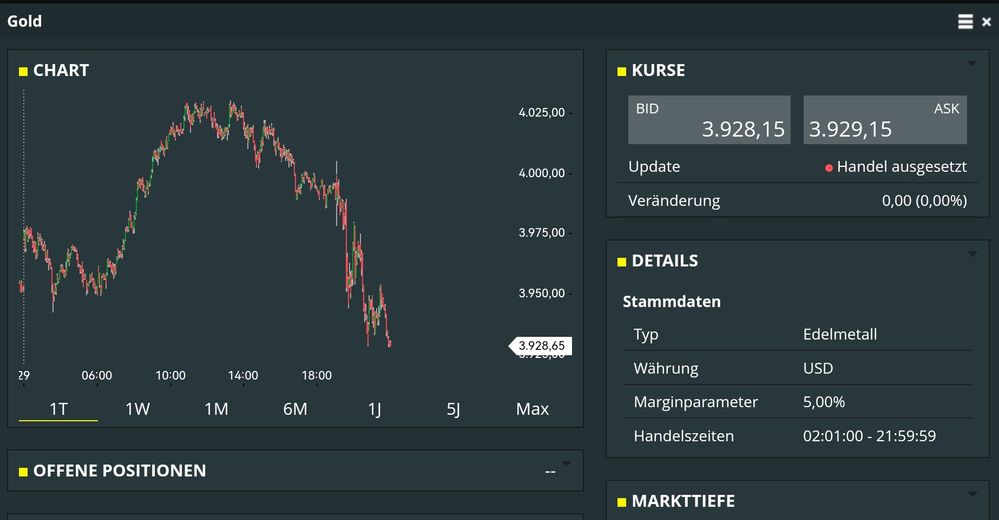 Quelle: comdirect CFD Trader Pro, eingeloggter Zustand/Kundenansicht, abgerufen am 30.10.2025