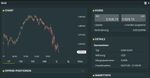Quelle: comdirect CFD Trader Pro, eingeloggter Zustand/Kundenansicht, abgerufen am 30.10.2025