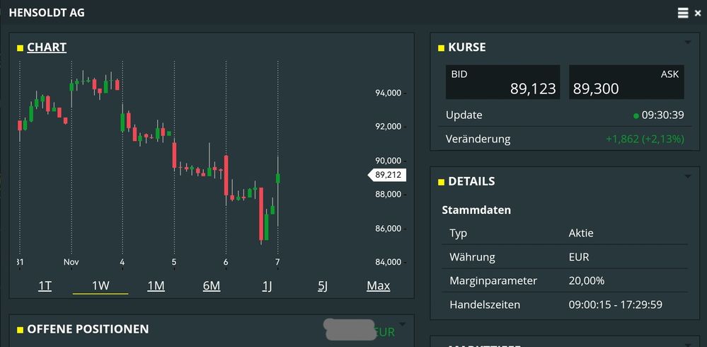 Quelle: comdirect CFD-Trader pro, Kundenansicht, abgerufen am 07.11.2025