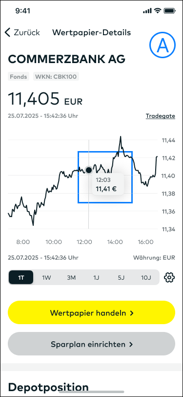 EWF Chart_A.png