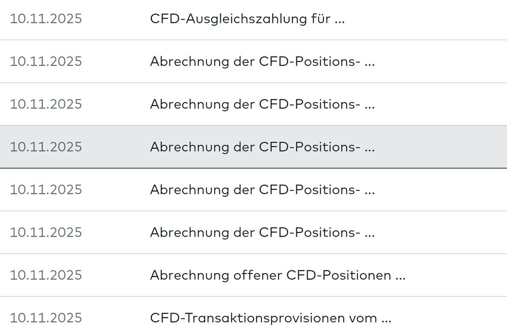Quelle: comdirect Kontoauszug CFD-Konto 2, eingeloggter Zustand/Kundenansicht, abgerufen am 08.11.2025