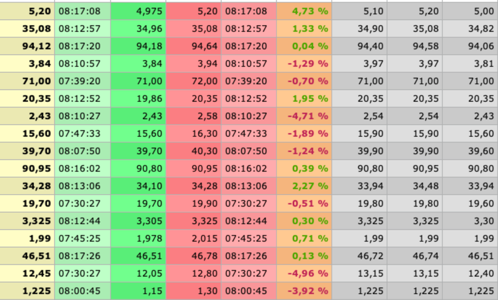 Bildschirmfoto 2025-11-10 um 08.18.29.png