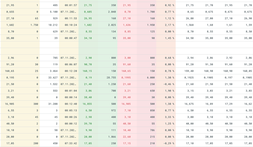 Bildschirmfoto 2025-11-10 um 08.13.49.png