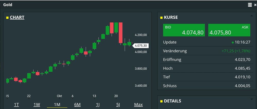 Quelle: comdirect CFD-Trader pro, Kundenansicht, abgerufen am 10.11.2025