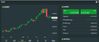 Quelle: comdirect CFD-Trader pro, Kundenansicht, abgerufen am 10.11.2025